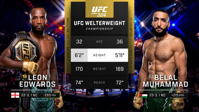 UFC : 304: Leon Edwards vs. Belal Muhammad Main Card'