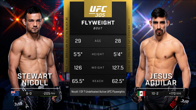 UFC : 305: Stewart Nicoll vs. Jesus Aguilar Prelims'