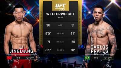 UFC : 305: Li Jingliang vs. Carlos Prates Main Card'