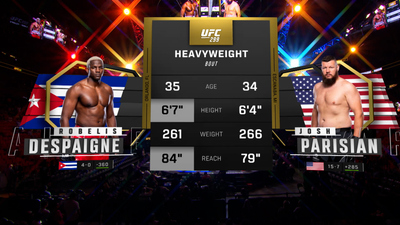 UFC : 299: Robelis Despaigne vs. Josh Parisian Prelims'