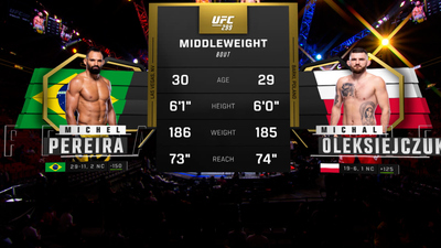 UFC : 299: Michel Pereira vs. Michal Oleksiejczuk Prelims'