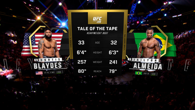 UFC : 299: Curtis Blaydes vs. Jailton Almeida Prelims'