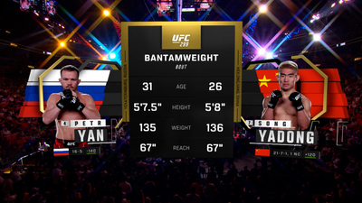 UFC : 299: Petr Yan vs. Song Yadong Main Card'