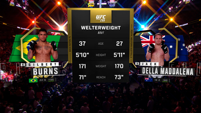 UFC : 299: Gilbert Burns vs. Jack Della Maddalena Main Card'