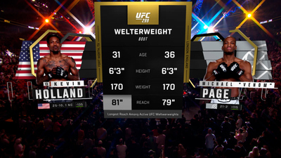 UFC : 299: Kevin Holland vs. Michael Page Main Card'
