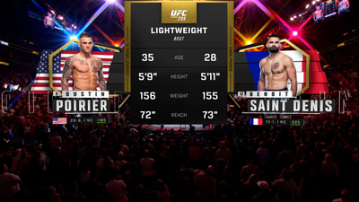UFC : 299: Dustin Poirier vs. Benoit Saint Denis Main Card'