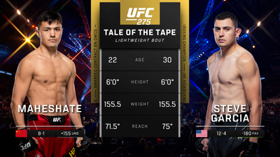 UFC : 275: Maheshate vs. Steve Garcia Prelims'