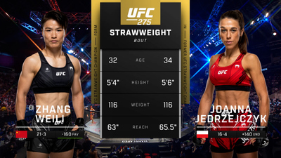 UFC : 275: Zhang Weili vs. Joanna Jedrzejczyk Main Card'