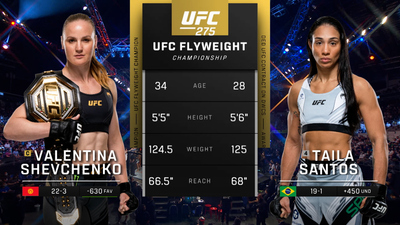 UFC : 275: Valentina Shevchenko vs. Taila Santos Main Card'