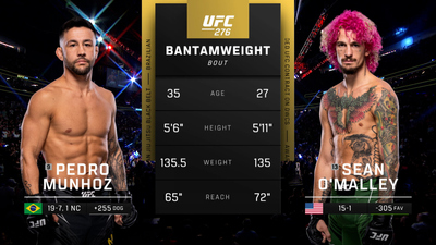 UFC : 276: Pedro Munhoz vs. Sean O'Malley Main Card'
