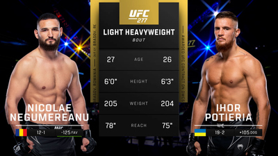 UFC : 277: Nicolae Negumereanu vs. Ihor Potieria Prelims'