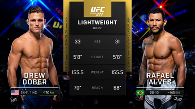 UFC : 277: Drew Dober vs. Rafael Alves Prelims'