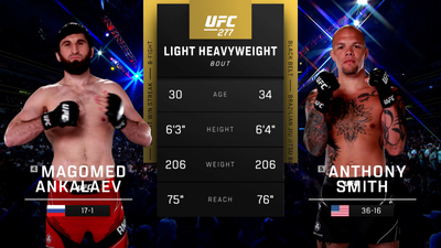 UFC : 277: Magomed Ankalaev vs. Anthony Smith Main Card'