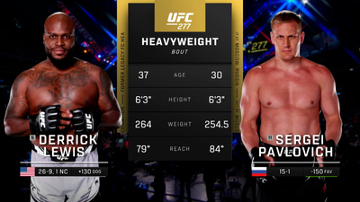 UFC : 277: Derrick Lewis vs. Sergei Pavlovich Main Card'