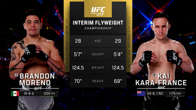 UFC : 277: Brandon Moreno vs. Kai Kara-France Main Card'
