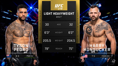 UFC : 278: Tyson Pedro vs. Harry Hunsucker Main Card'