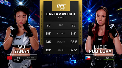 UFC : 278: Wu Yanan vs. Lucie Pudilova Main Card'