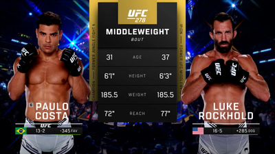 UFC : 278: Paulo Costa vs. Luke Rockhold Main Card'