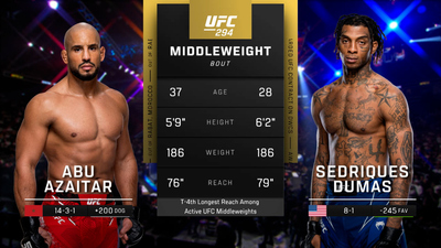 UFC : 294: Sedriques Dumas vs. Abu Azaitar Prelims'