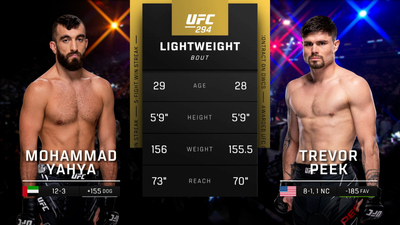 UFC : 294: Trevor Peek vs. Mohammad Yahya Prelims'