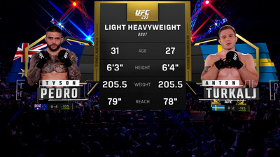 UFC : 293: Tyson Pedro vs. Anton Turkalj Main Card'