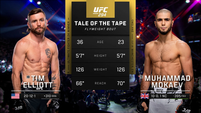 UFC : 294: Muhammad Mokaev vs. Tim Elliott Prelims'