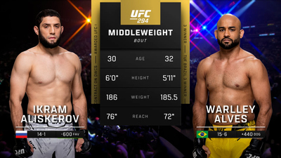 UFC : 294: Ikram Aliskerov vs. Warlley Alves Main Card'