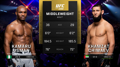 UFC : 294: Khamzat Chimaev vs. Kamaru Usman Main Card'