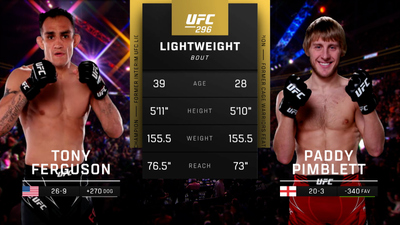 UFC : 296: Tony Ferguson vs. Paddy Pimblett Main Card'