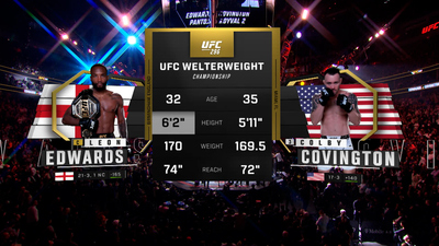 UFC : 296: Leon Edwards vs. Colby Covington Main Card'