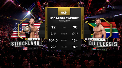 UFC : 297: Sean Strickland vs. Dricus Du Plessis Main Card'