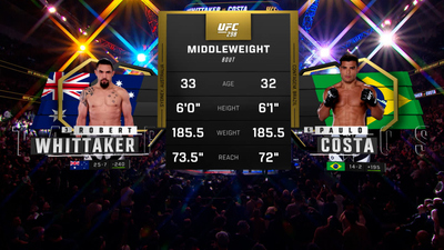 UFC : 298: Robert Whittaker vs. Paulo Costa Main Card'