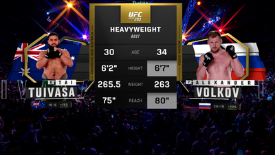 UFC : 293: Tai Tuivasa vs. Alexander Volkov Main Card'