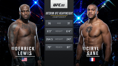 UFC : 265: Lewis vs. Gane Event Recap'