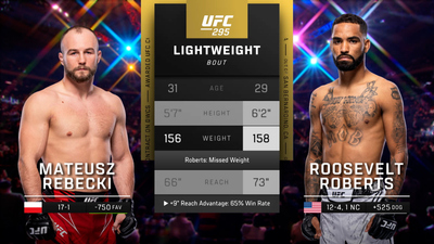 UFC : 295: Mateusz Rebecki vs. Roosevelt Roberts Prelims'