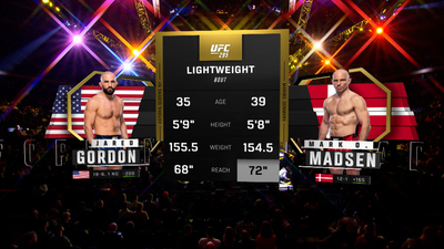 UFC : 295: Jared Gordon vs. Mark Madsen Prelims'