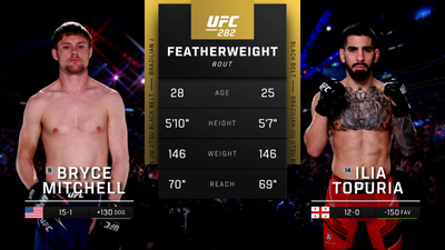 UFC : 282: Bryce Mitchell vs. Ilia Topuria Main Card'