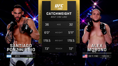 UFC : 282: Santiago Ponzinibbio vs. Alex Morono Main Card'