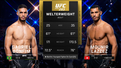 UFC : 283: Gabriel Bonfim vs. Mounir Lazzez Prelims'