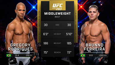 UFC : 283: Gregory Rodrigues vs. Brunno Ferreira Prelims'