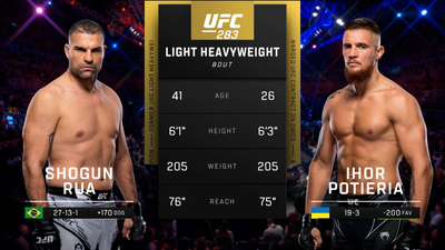 UFC : 283: Mauricio Rua vs. Ihor Potieria Prelims'