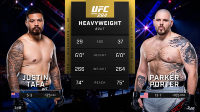 UFC : 284: Justin Tafa vs. Parker Porter Main Card'