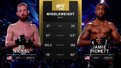 UFC : 285: Bo Nickal vs. Jamie Pickett Main Card'