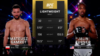 UFC : 285: Mateusz Gamrot vs. Jalin Turner Main Card'