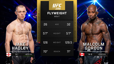 UFC : 286: Jake Hadley vs. Malcolm Gordon Prelims'