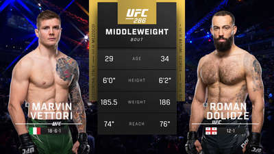 UFC : 286: Marvin Vettori vs. Roman Dolidze Main Card'