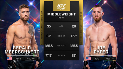 UFC : 287: Gerald Meerschaert vs. Joe Pyfer Prelims'