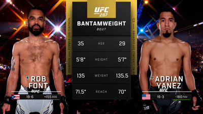 UFC : 287: Rob Font vs. Adrian Yanez Main Card'