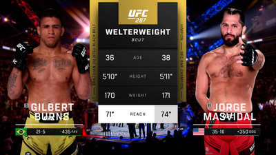 UFC : 287: Gilbert Burns vs. Jorge Masvidal Main Card'