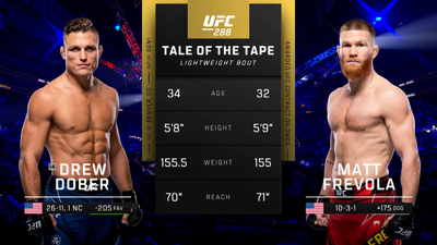UFC : 288: Drew Dober vs. Matt Frevola Prelims'